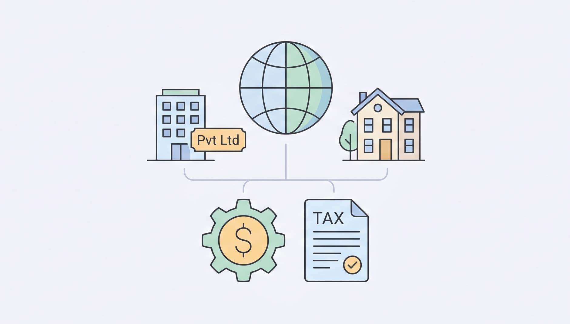 Subpart F Income — When CFC Earnings Are Immediately US-Taxed