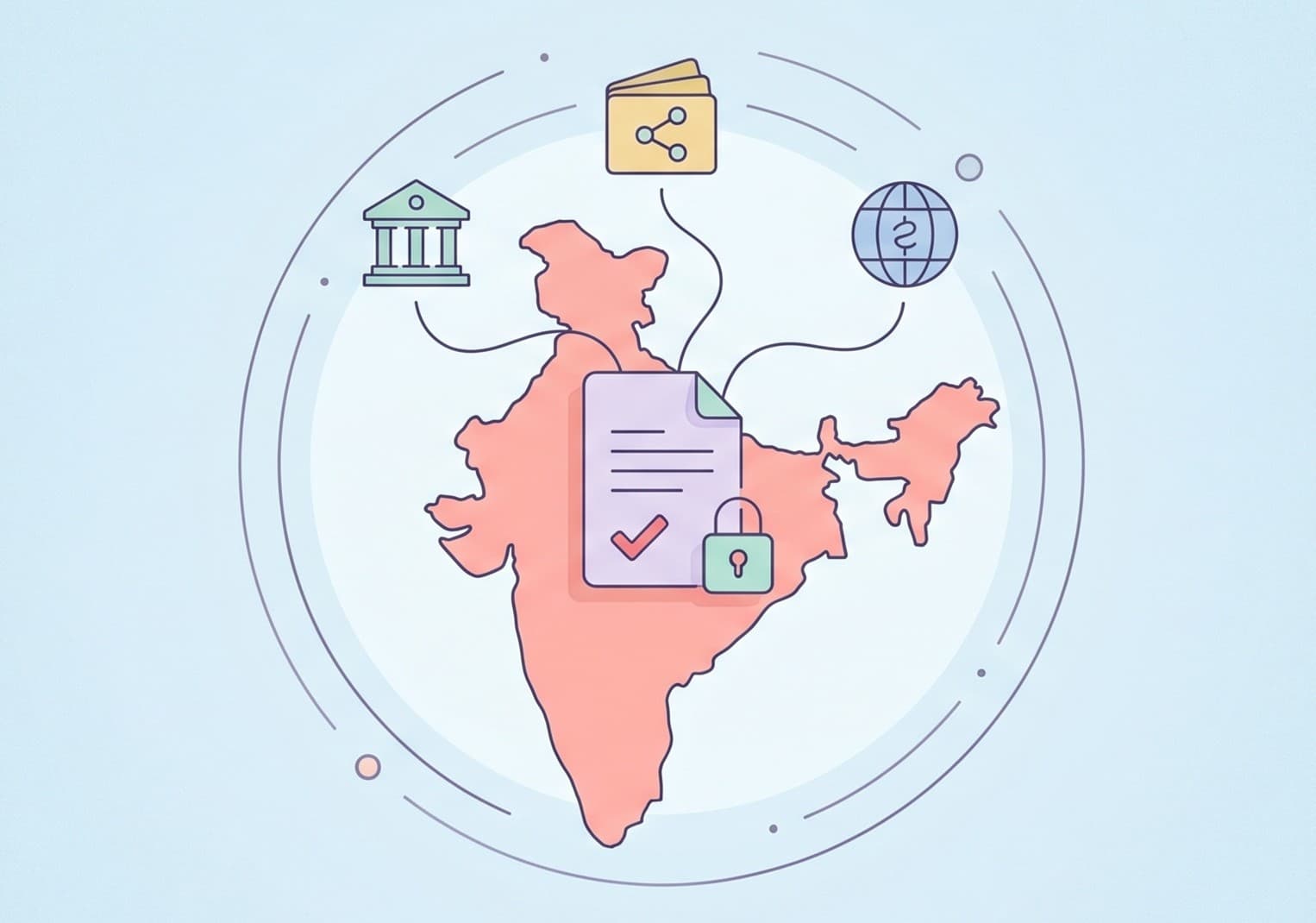 Schedule B Foreign Accounts Question — What NRIs Must Disclose